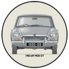 MGB GT (disc wheels) 1965-69 Coaster 6